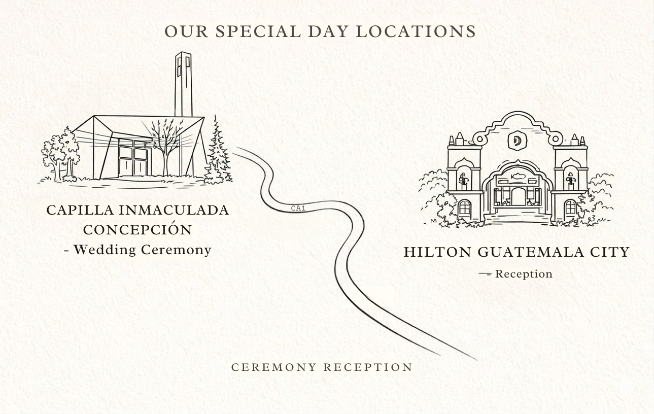 Wedding locations